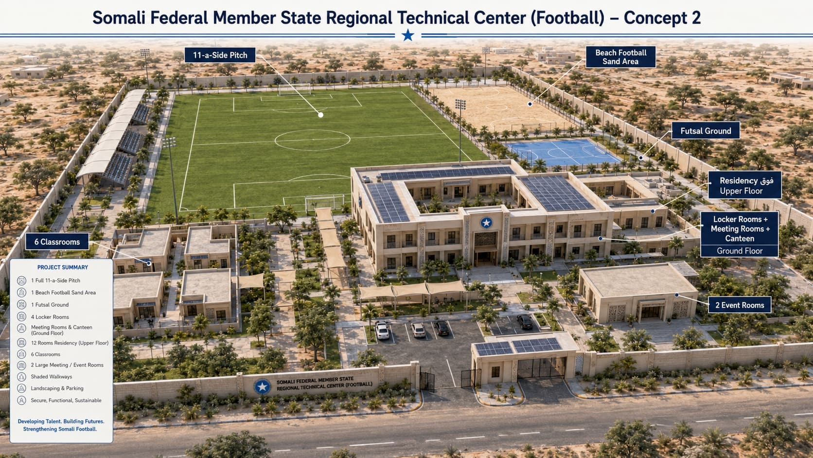 Concept masterplan for a Regional Technical Centre